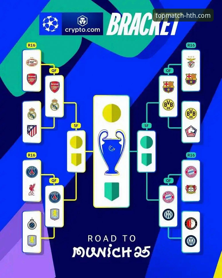 华体会体育怎么样 欧冠八强对决:传统豪门与新晋势力的终极较量