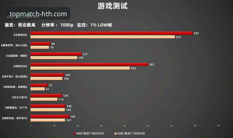 华体会体育iOS版 vs. 网页版：资深用户亲测，哪个才是你的观赛投注利器？