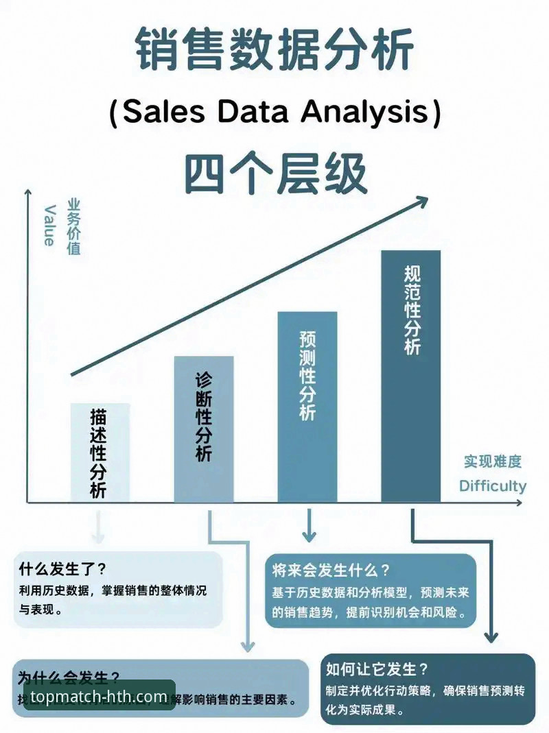 资深分析师解读：为何华体会体育平台能成为用户的“首选平台”